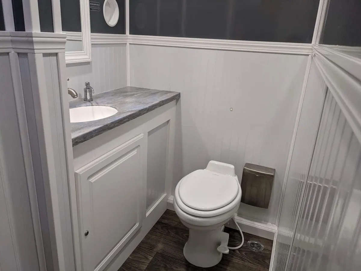 Independent Film Restroom Budget Planning